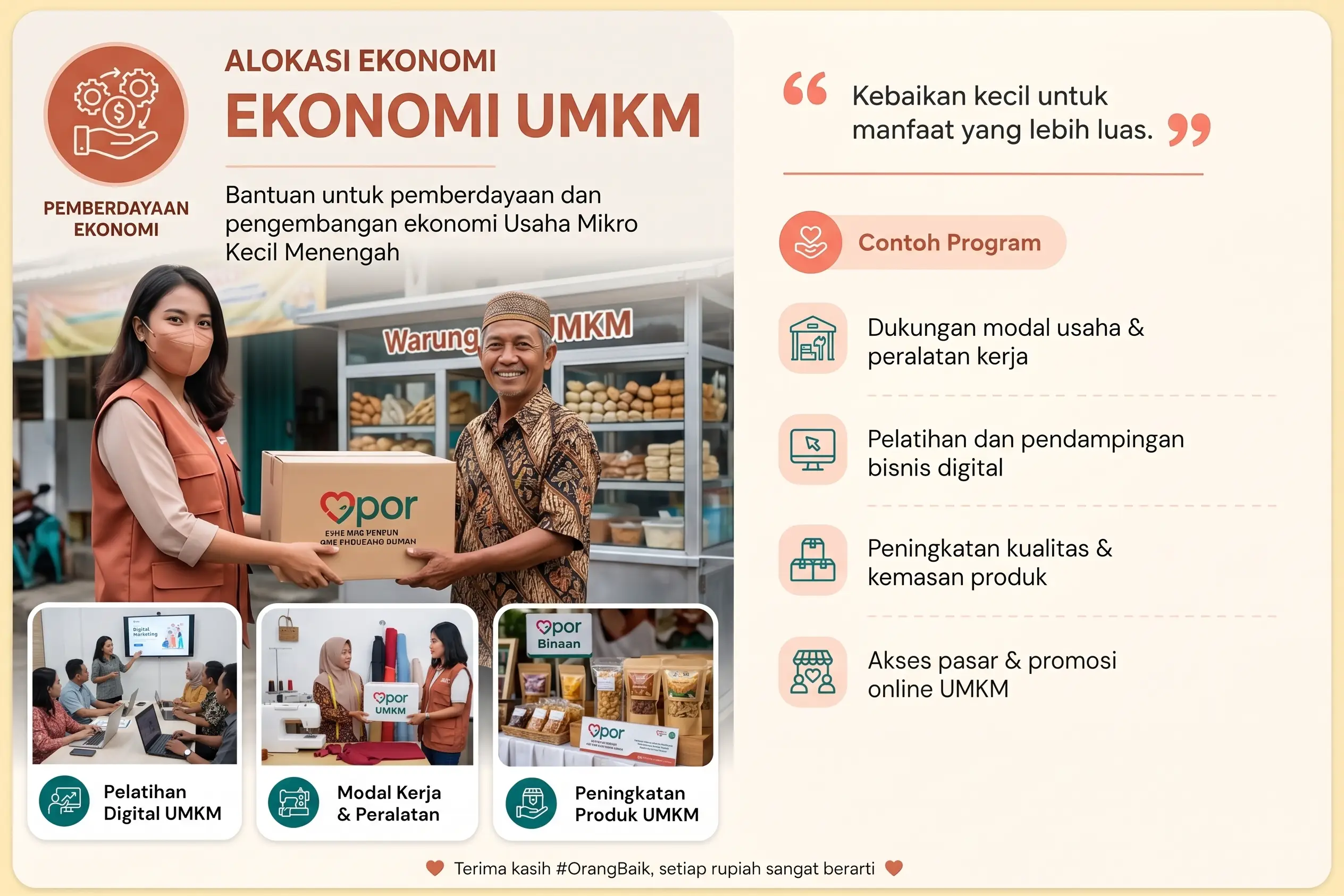 Alokasi Ekonomi