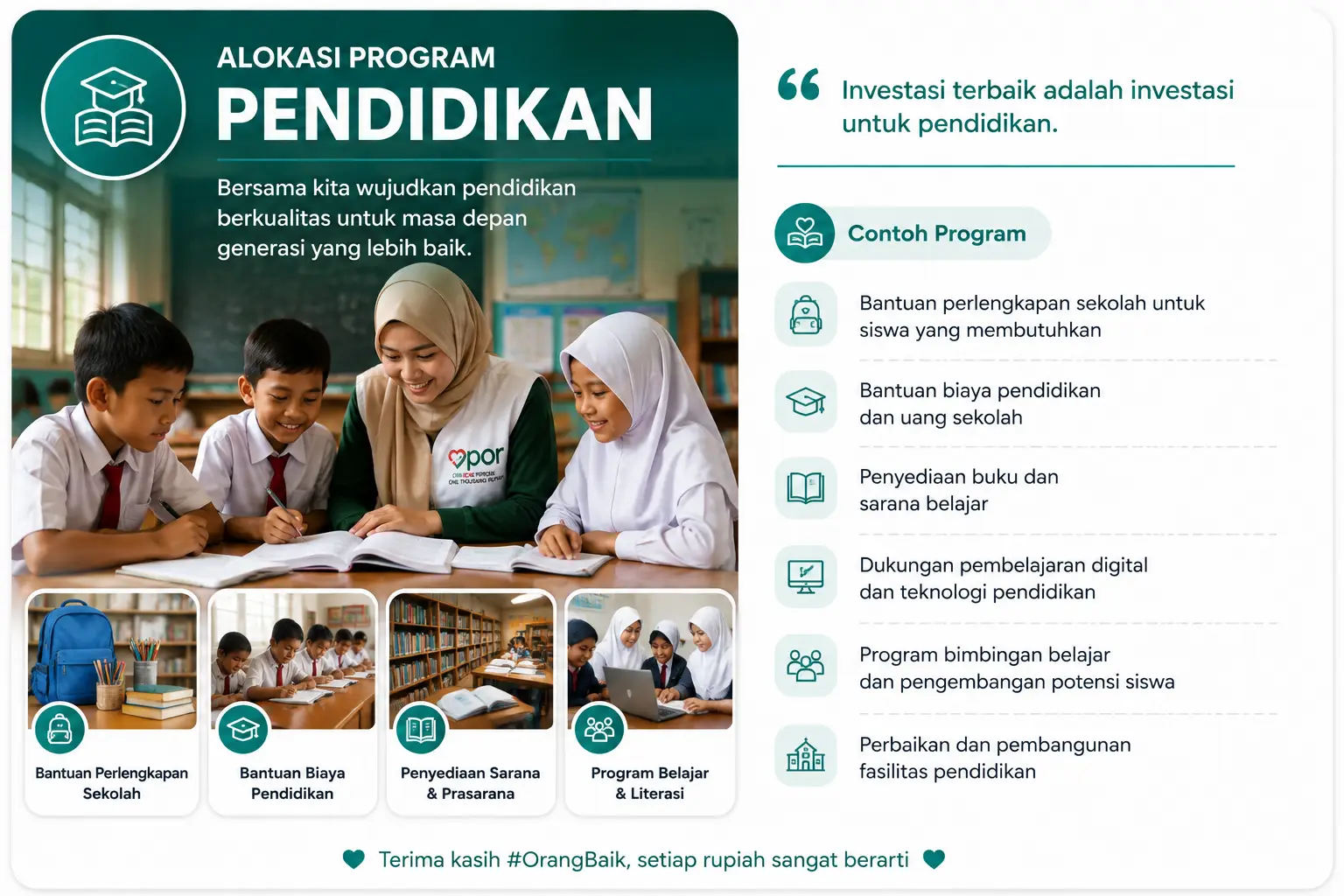 Alokasi Pendidikan